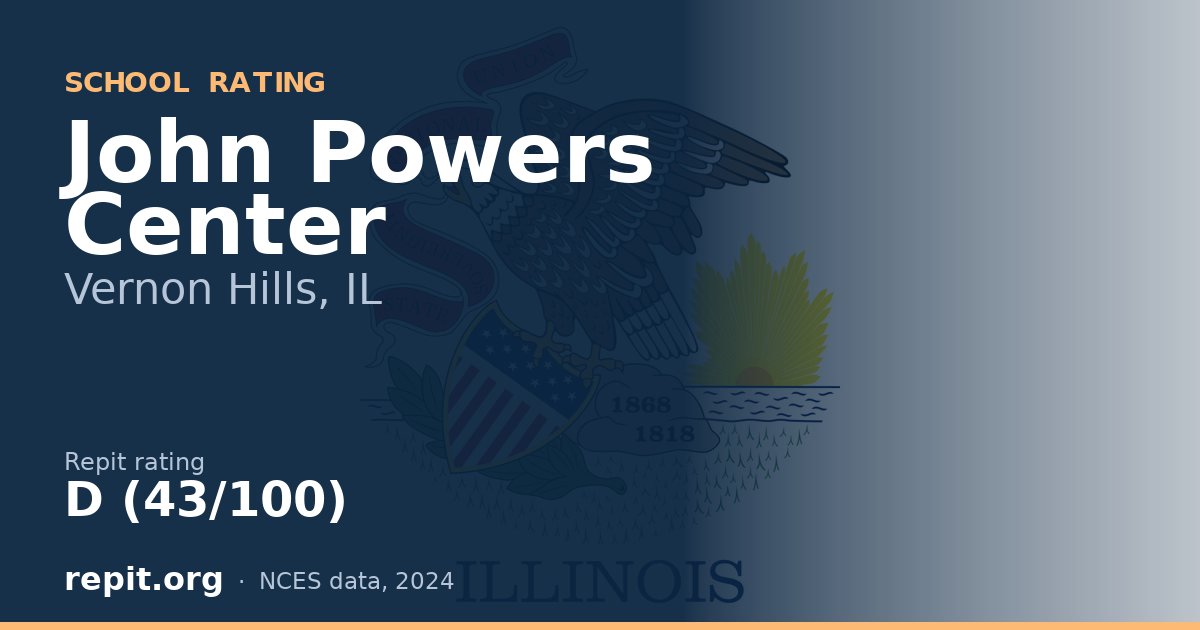 John Powers Center, Vernon Hills, IL — Repit school rating D (43/100)