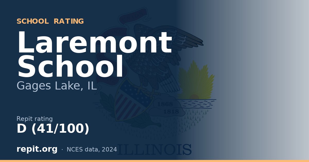 Laremont School, Gages Lake, IL — Repit school rating D (41/100)
