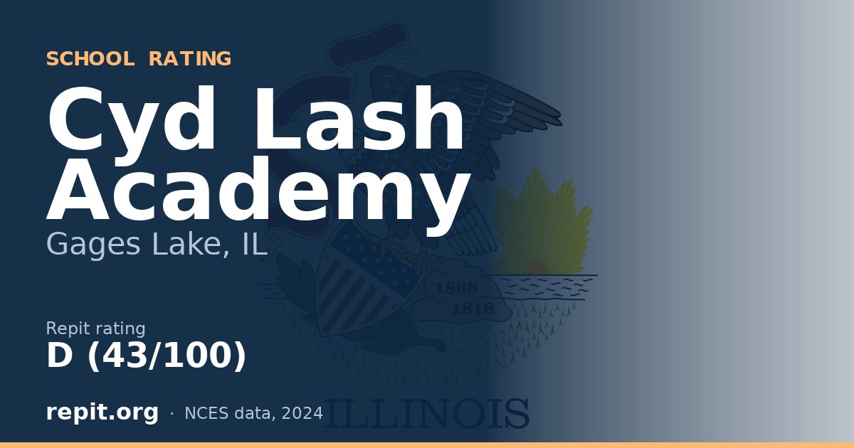 Cyd Lash Academy, Gages Lake, IL — Repit school rating D (43/100)