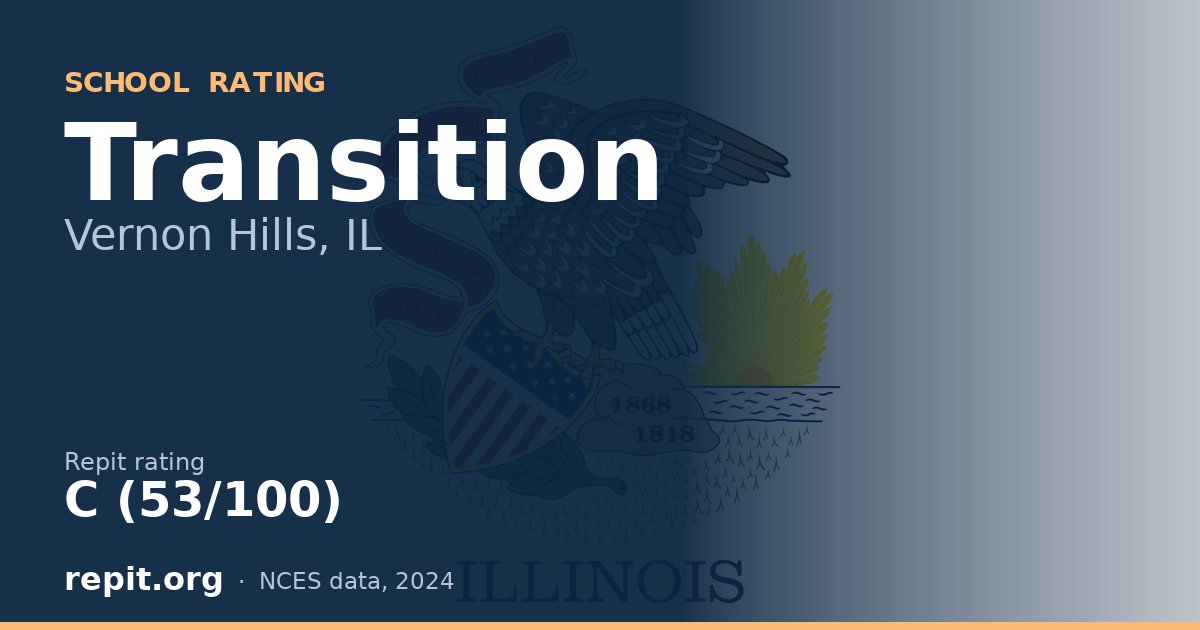 Transition, Vernon Hills, IL — Repit school rating C (53/100)