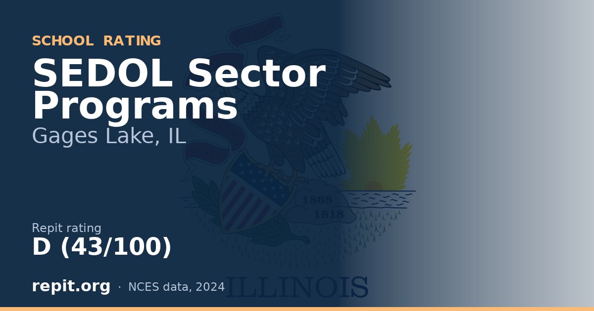 SEDOL Sector Programs, Gages Lake, IL — Repit school rating D (43/100)
