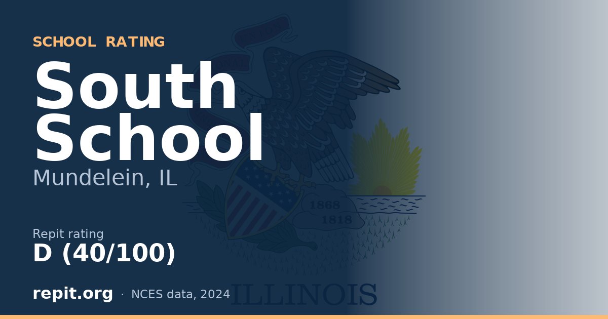 South School, Mundelein, IL — Repit school rating D (40/100)