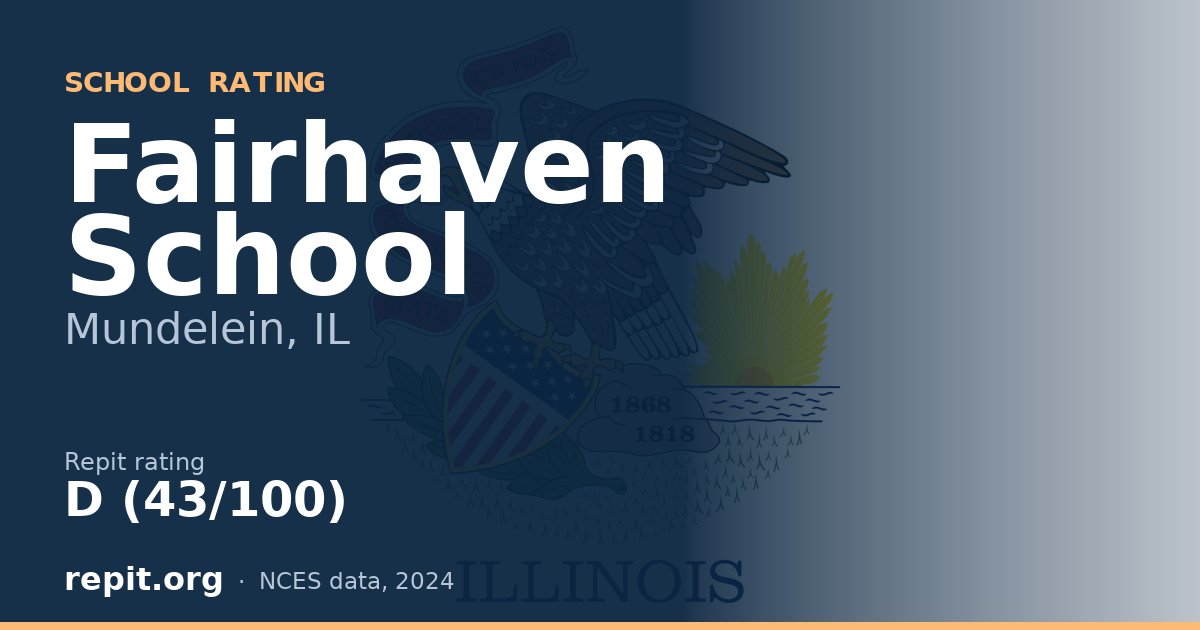 Fairhaven School, Mundelein, IL — Repit school rating D (43/100)