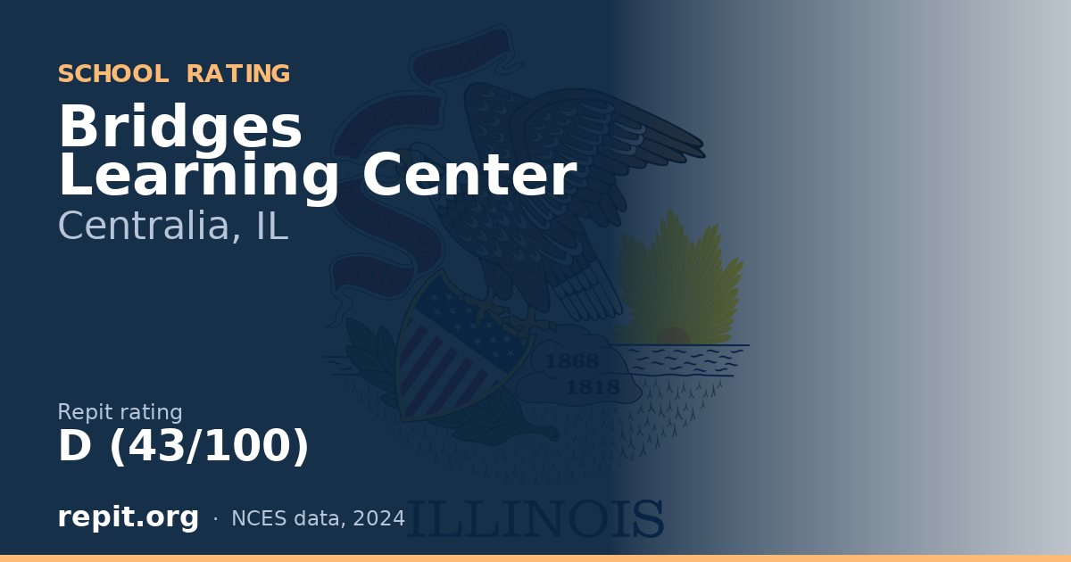 Bridges Learning Center, Centralia, IL — Repit school rating D (43/100)