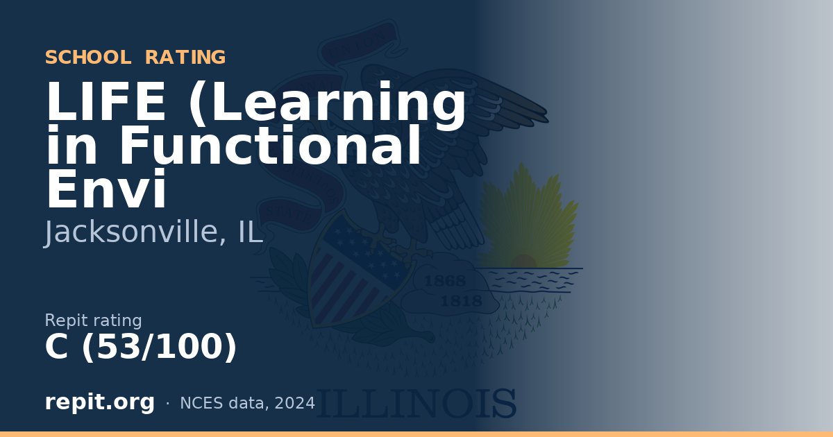 LIFE (Learning in Functional Envi, Jacksonville, IL — Repit school rating C (53/100)