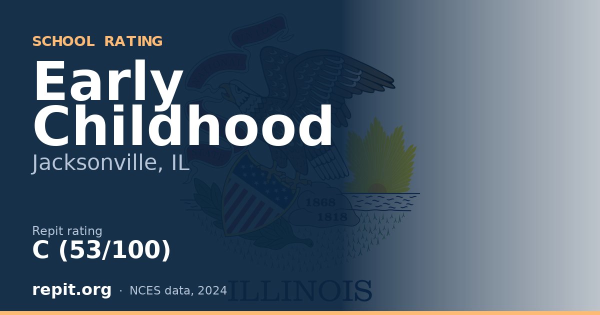 Early Childhood, Jacksonville, IL — Repit school rating C (53/100)