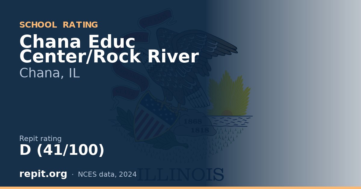 Chana Educ Center/Rock River, Chana, IL — Repit school rating D (41/100)