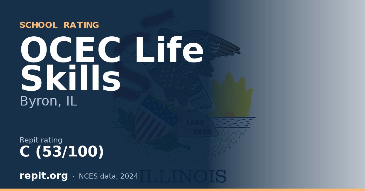 OCEC Life Skills, Byron, IL — Repit school rating C (53/100)