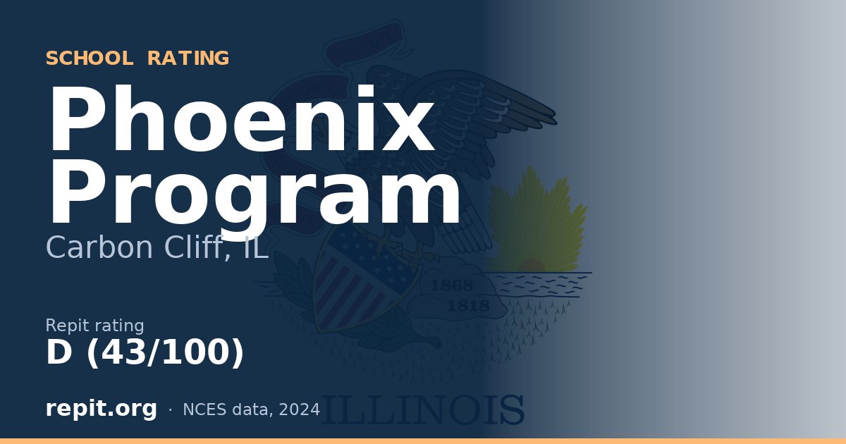 Phoenix Program, Carbon Cliff, IL — Repit school rating D (43/100)