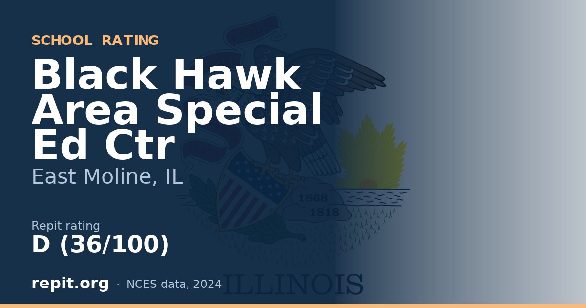 Black Hawk Area Special Ed Ctr, East Moline, IL — Repit school rating D (36/100)