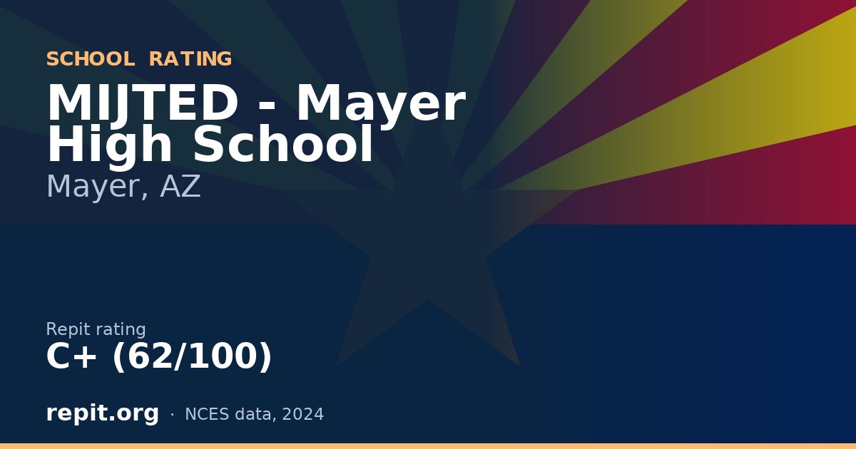 MIJTED - Mayer High School, Mayer, AZ — Repit school rating C+ (62/100)