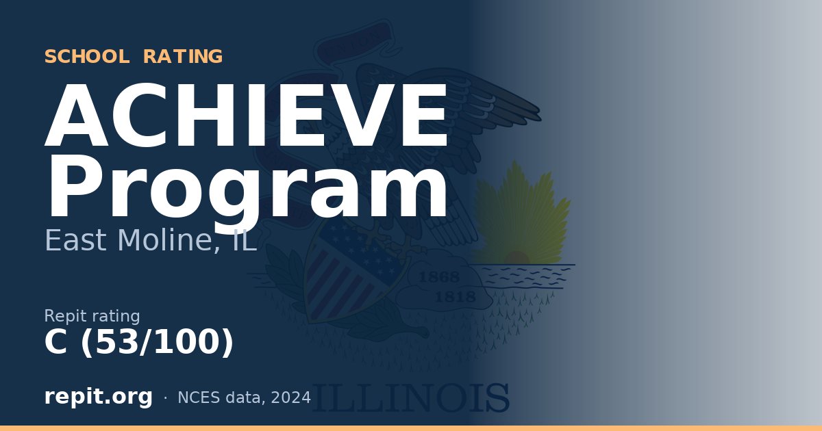 ACHIEVE Program, East Moline, IL — Repit school rating C (53/100)