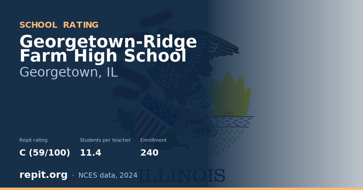 Georgetown-Ridge Farm High School, Georgetown, IL — Repit school rating C (59/100)