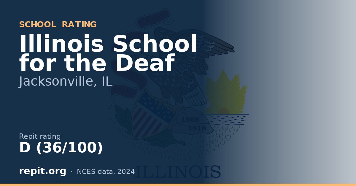 Illinois School for the Deaf, Jacksonville, IL — Repit school rating D (36/100)