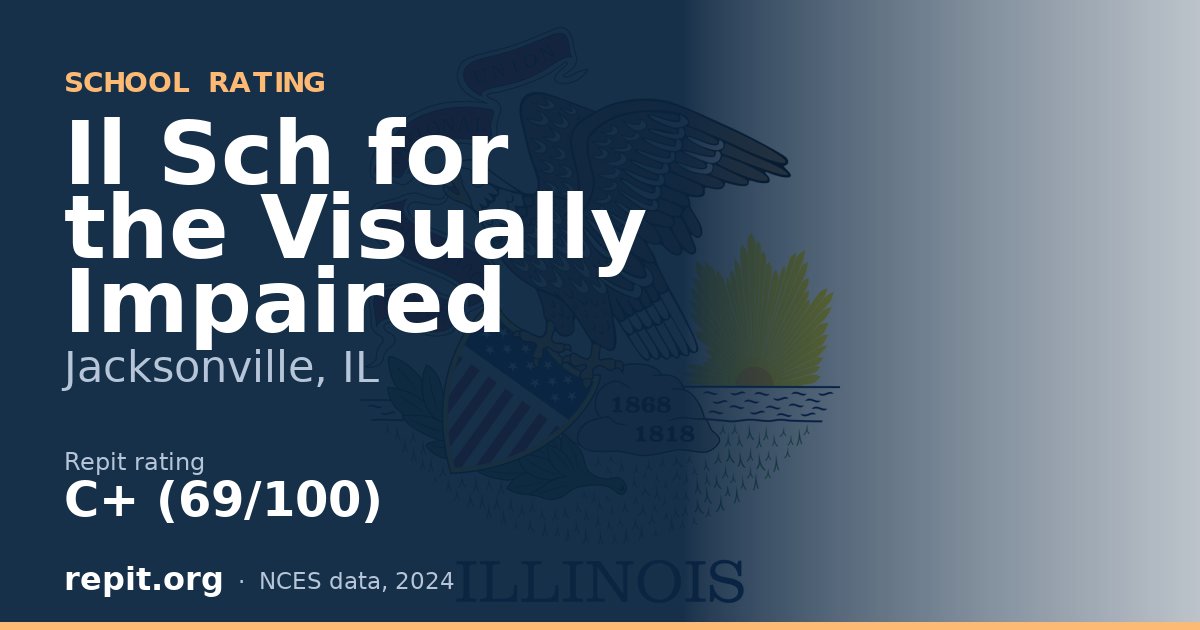Il Sch for the Visually Impaired, Jacksonville, IL — Repit school rating C+ (69/100)