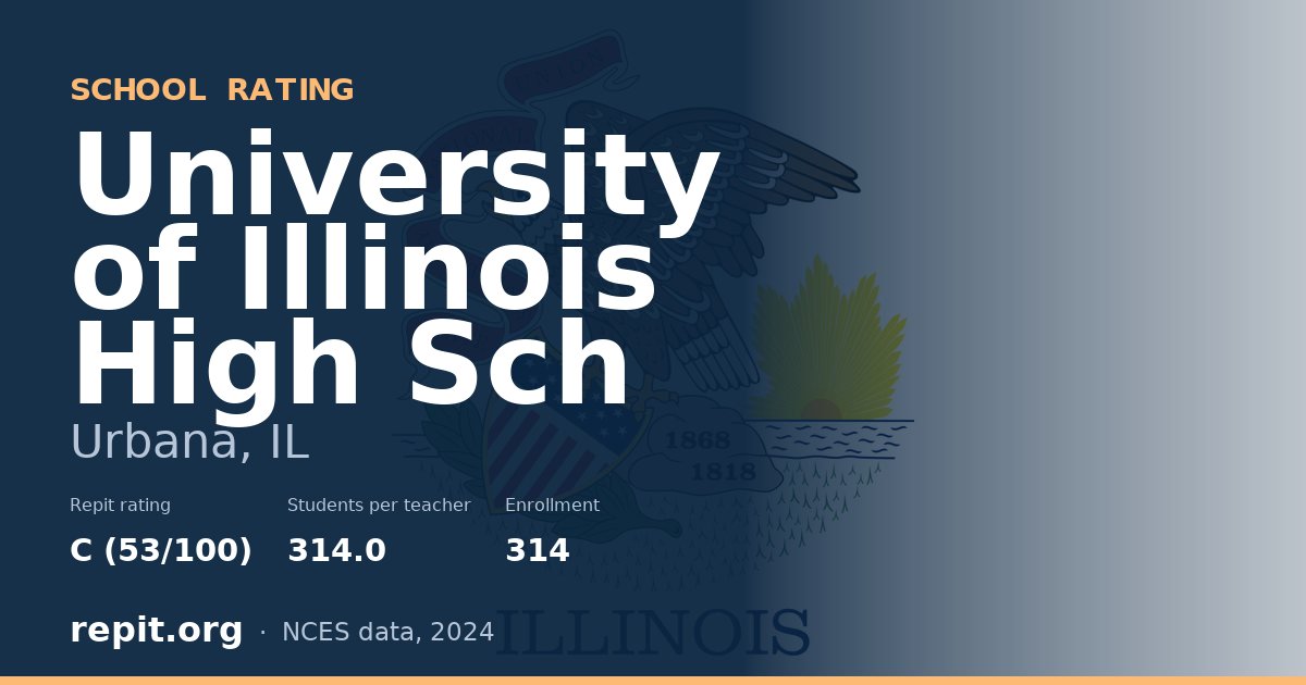 University of Illinois High Sch, Urbana, IL — Repit school rating C (53/100)