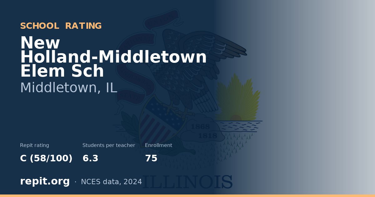 New Holland-Middletown Elem Sch, Middletown, IL — Repit school rating C (58/100)