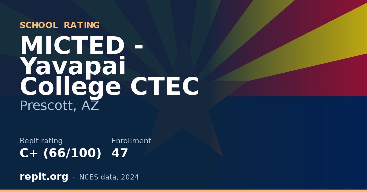 MICTED - Yavapai College CTEC, Prescott, AZ — Repit school rating C+ (66/100)