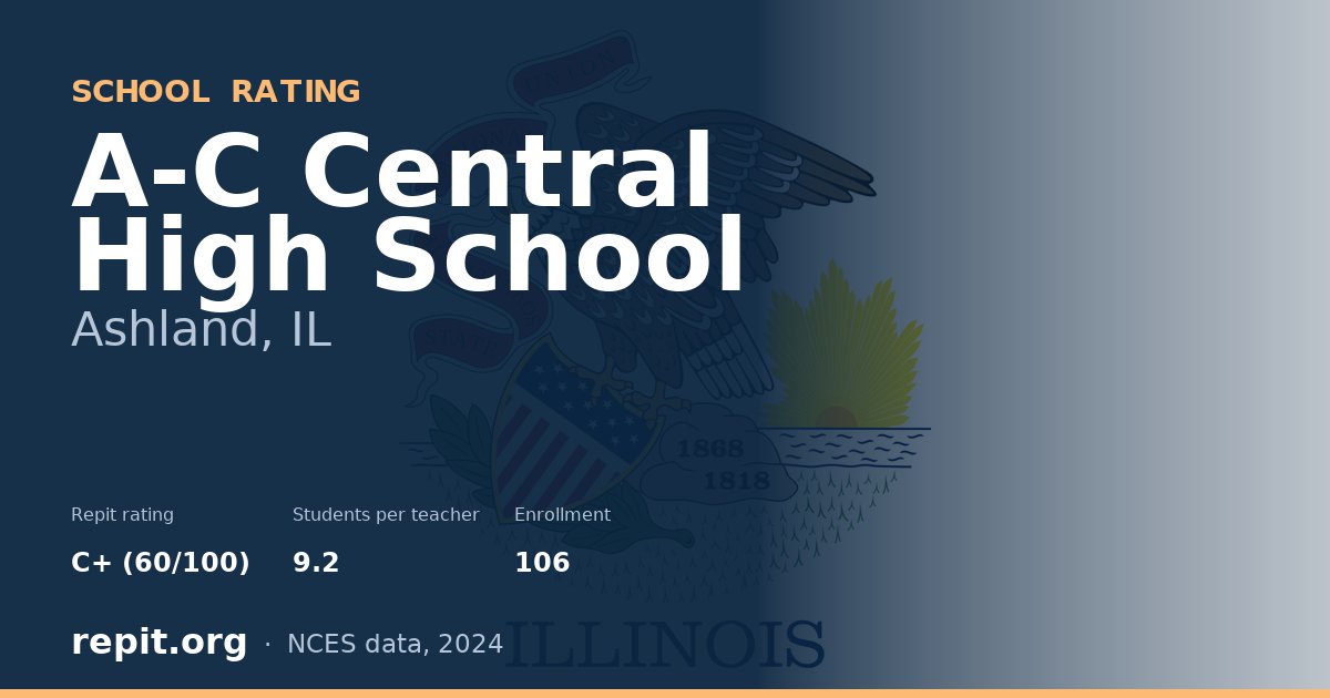 A-C Central High School, Ashland, IL — Repit school rating C+ (60/100)