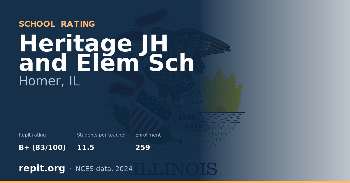 Heritage JH and Elem Sch, Homer, IL — Repit school rating B+ (83/100)