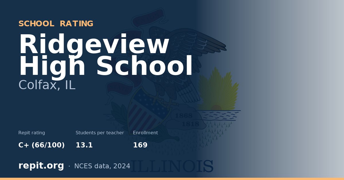Ridgeview High School, Colfax, IL — Repit school rating C+ (66/100)