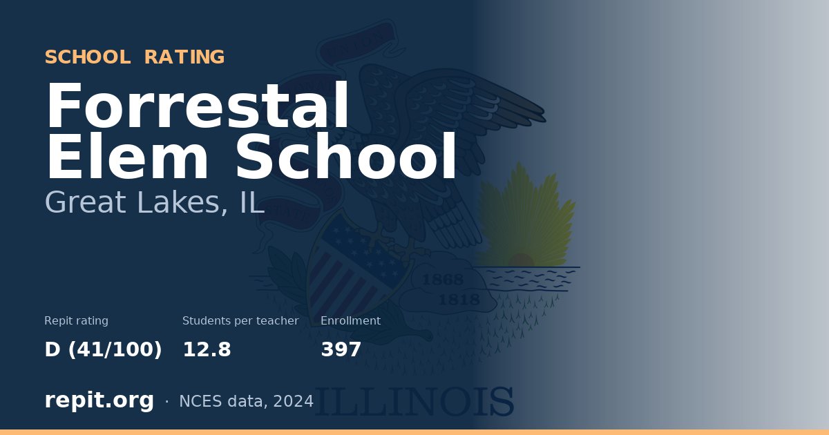 Forrestal Elem School, Great Lakes, IL — Repit school rating D (41/100)