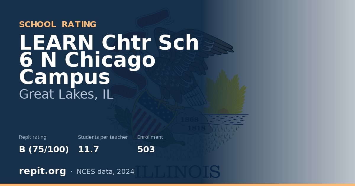 LEARN Chtr Sch 6 N Chicago Campus, Great Lakes, IL — Repit school rating B (75/100)