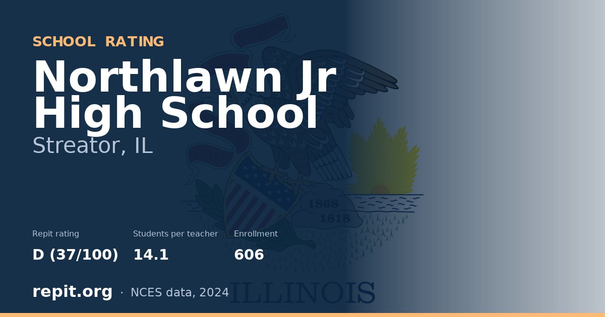 Northlawn Jr High School, Streator, IL — Repit school rating D (37/100)
