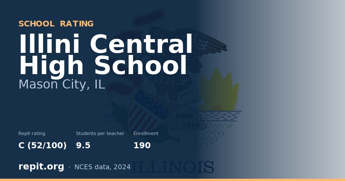 Illini Central High School, Mason City, IL — Repit school rating C (52/100)