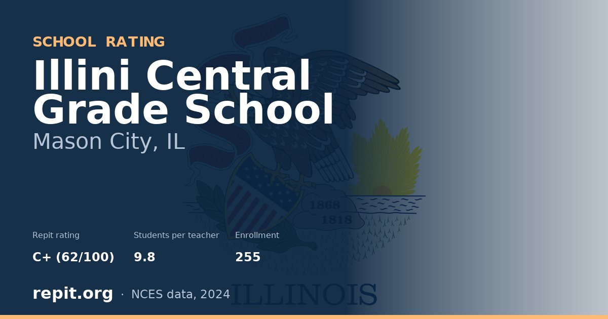 Illini Central Grade School, Mason City, IL — Repit school rating C+ (62/100)
