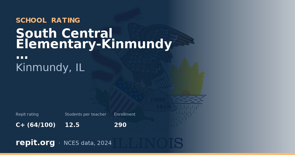 South Central Elementary-Kinmundy, Kinmundy, IL — Repit school rating C+ (64/100)