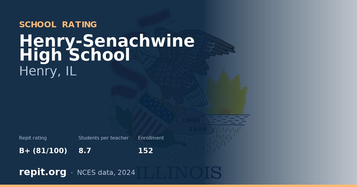 Henry-Senachwine High School, Henry, IL — Repit school rating B+ (81/100)