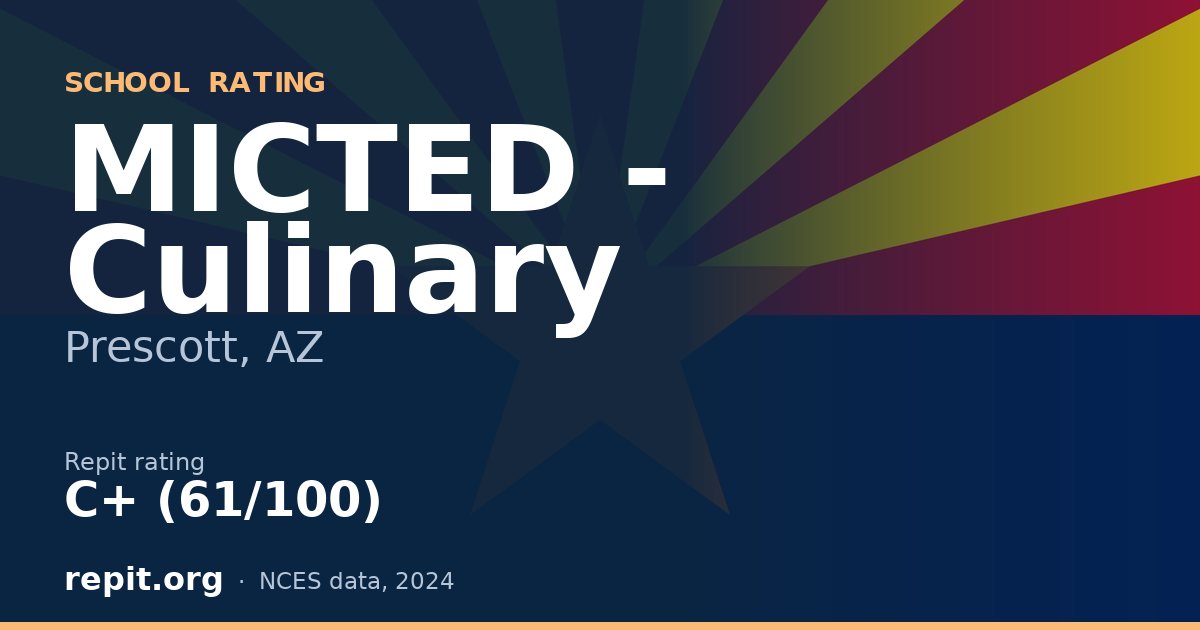 MICTED - Culinary, Prescott, AZ — Repit school rating C+ (61/100)
