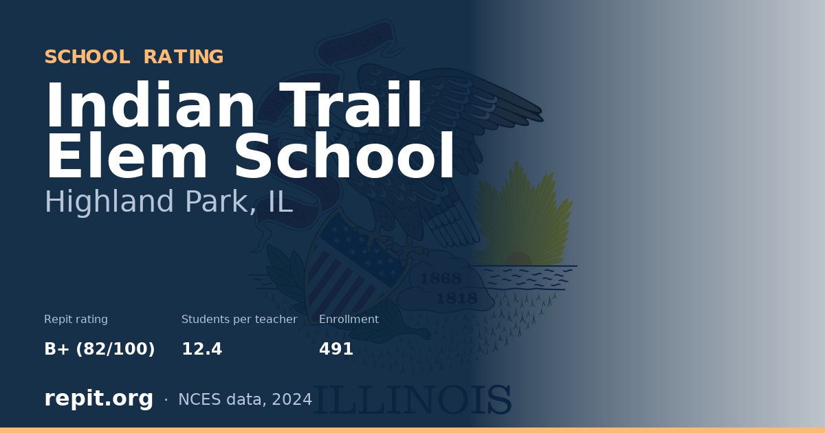 Indian Trail Elem School, Highland Park, IL — Repit school rating B+ (82/100)