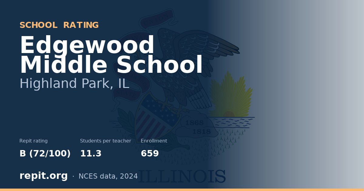 Edgewood Middle School, Highland Park, IL — Repit school rating B (72/100)
