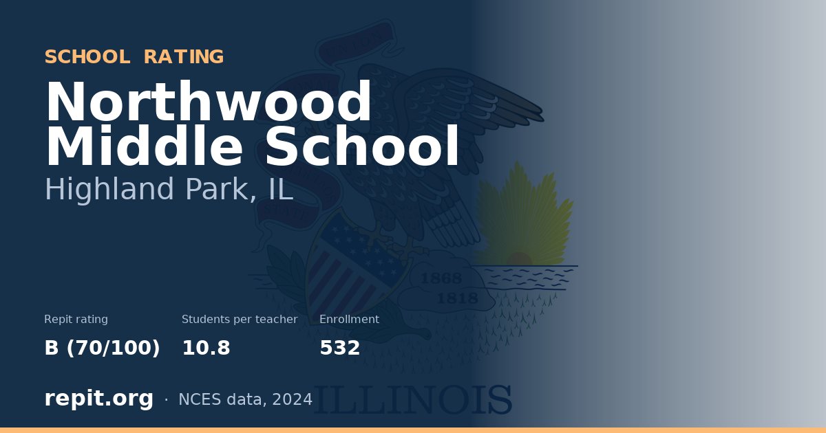 Northwood Middle School, Highland Park, IL — Repit school rating B (70/100)