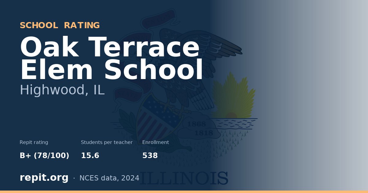 Oak Terrace Elem School, Highwood, IL — Repit school rating B+ (78/100)