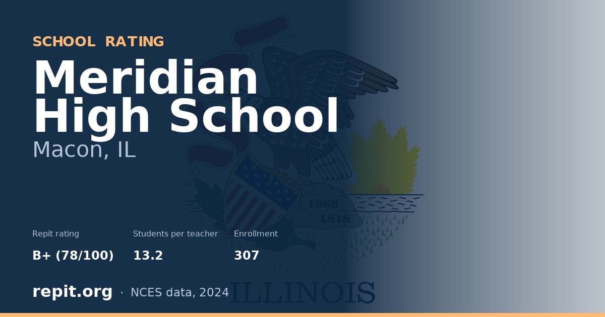 Meridian High School, Macon, IL — Repit school rating B+ (78/100)