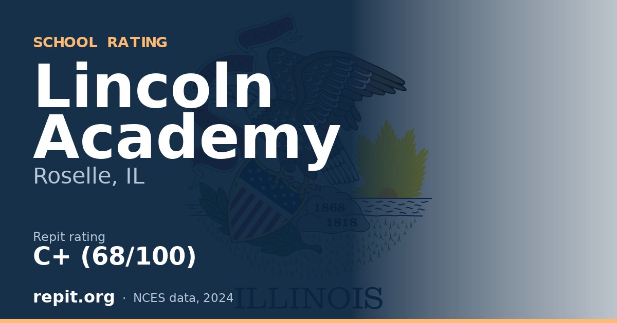 Lincoln Academy, Roselle, IL — Repit school rating C+ (68/100)