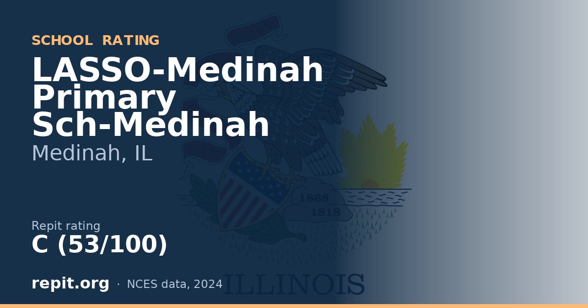 LASSO-Medinah Primary Sch-Medinah, Medinah, IL — Repit school rating C (53/100)