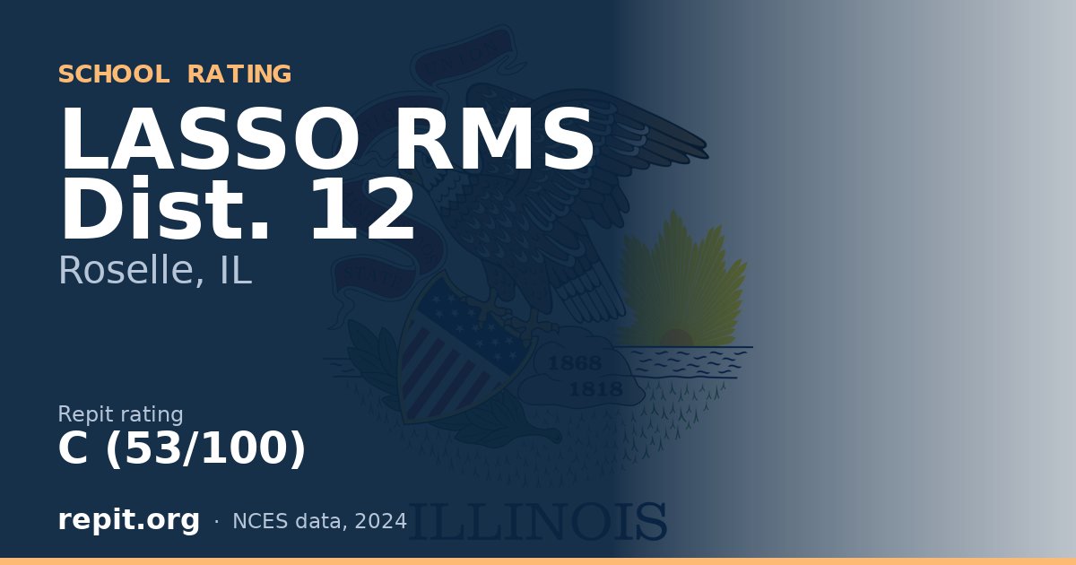 LASSO RMS Dist. 12, Roselle, IL — Repit school rating C (53/100)