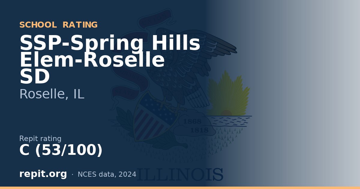 SSP-Spring Hills Elem-Roselle SD, Roselle, IL — Repit school rating C (53/100)