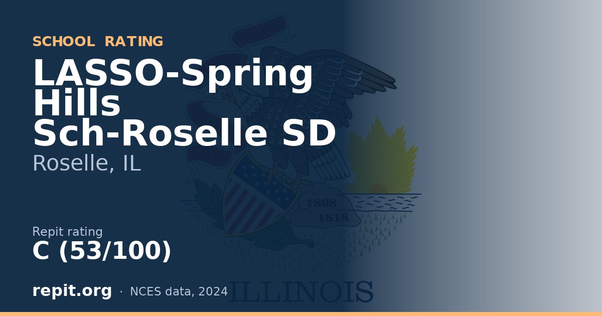 LASSO-Spring Hills Sch-Roselle SD, Roselle, IL — Repit school rating C (53/100)