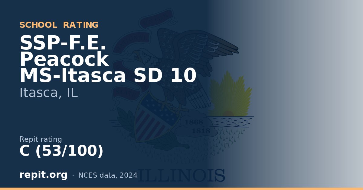 SSP-F.E. Peacock MS-Itasca SD 10, Itasca, IL — Repit school rating C (53/100)