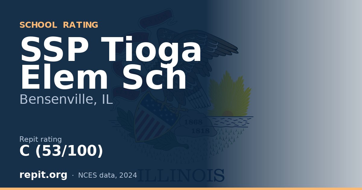SSP Tioga Elem Sch, Bensenville, IL — Repit school rating C (53/100)