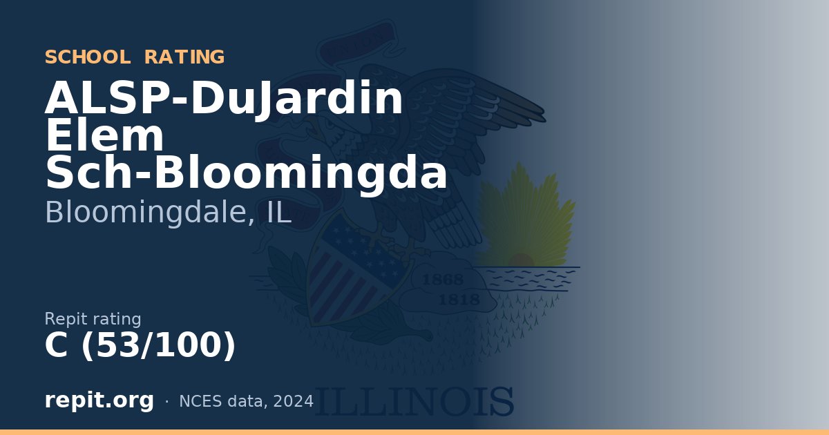 ALSP-DuJardin Elem Sch-Bloomingda, Bloomingdale, IL — Repit school rating C (53/100)