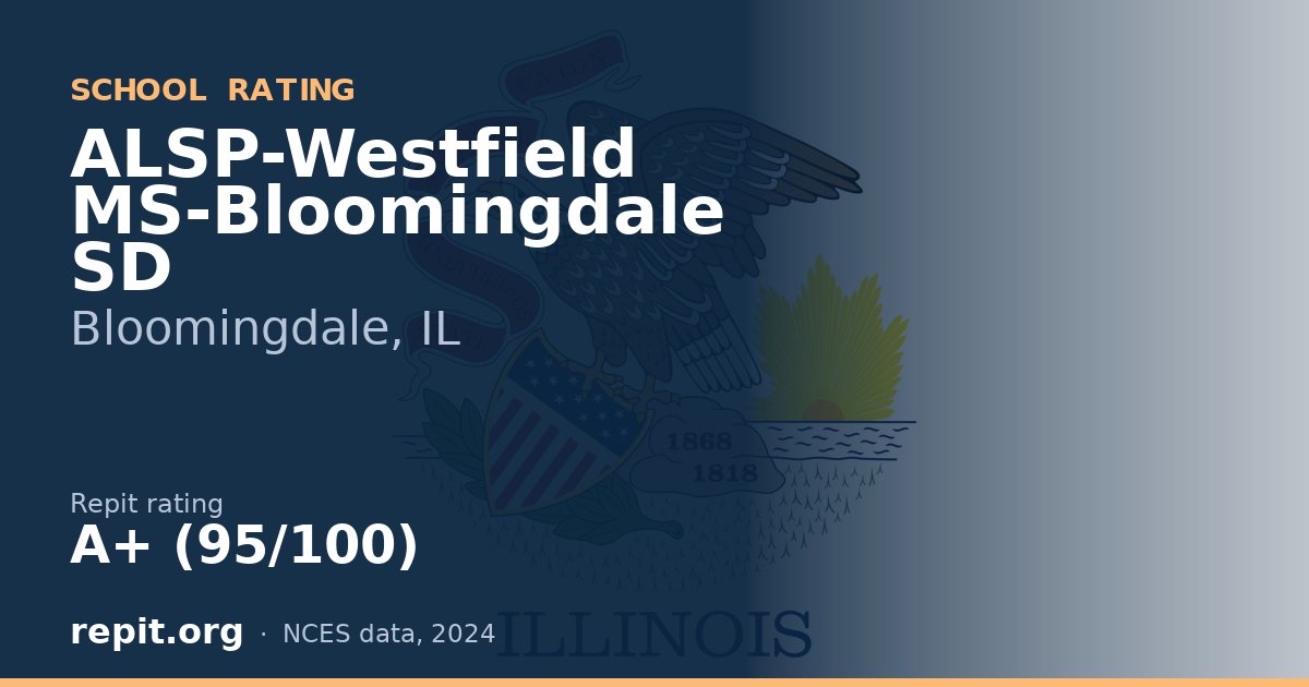 ALSP-Westfield MS-Bloomingdale SD, Bloomingdale, IL — Repit school rating A+ (95/100)
