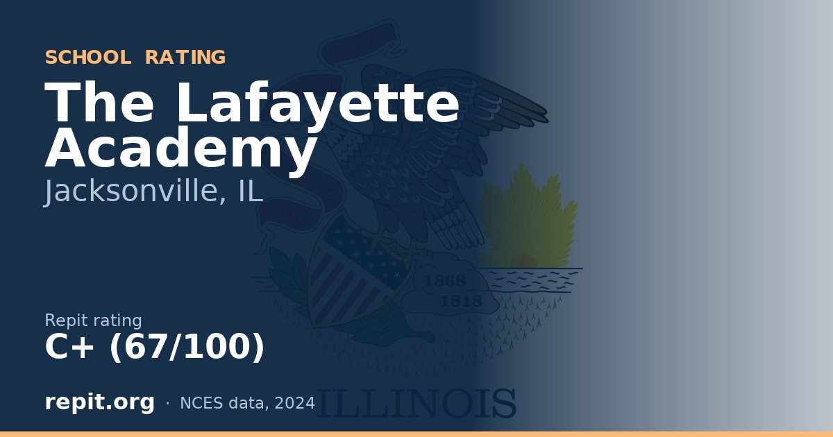 The Lafayette Academy, Jacksonville, IL — Repit school rating C+ (67/100)
