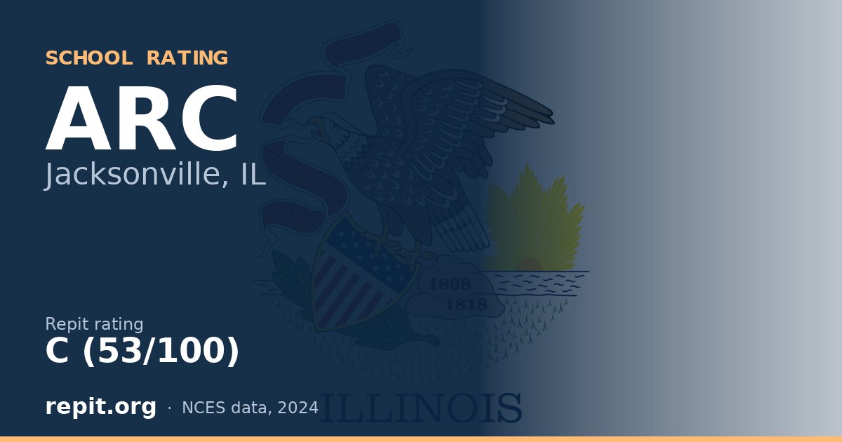 ARC, Jacksonville, IL — Repit school rating C (53/100)