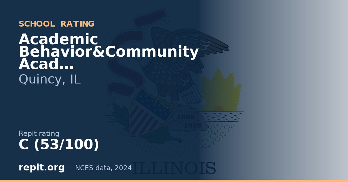 Academic Behavior&Community Acad, Quincy, IL — Repit school rating C (53/100)